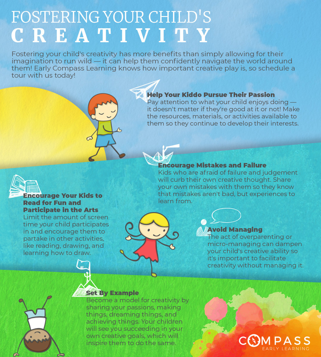 III. How to Identify and Nurture a Child's Creative Potential